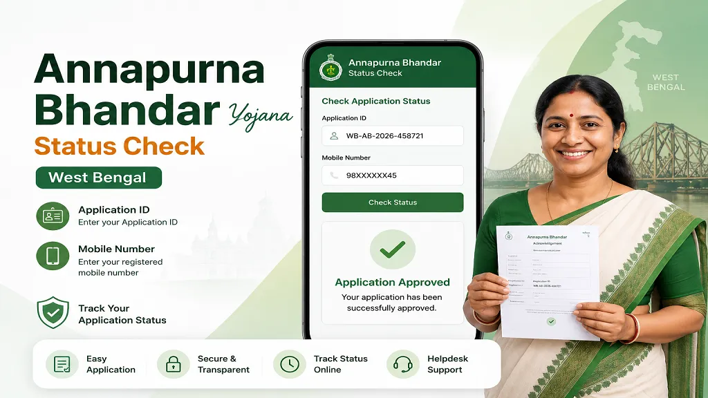 Annapurna Bhandar Yojana Status Check